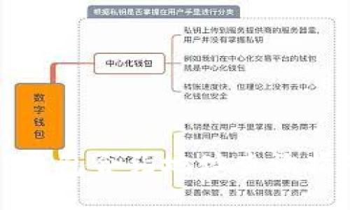 TP钱包合约地址查询指南