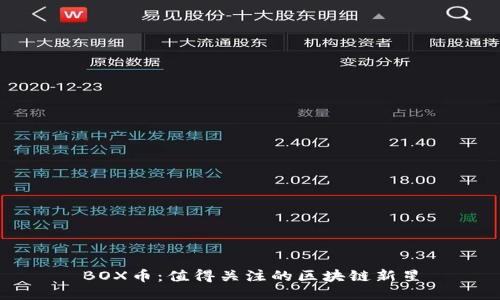 BOX币：值得关注的区块链新星