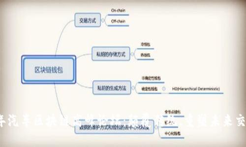 2023年汽车区块链高峰论坛：颠覆传统，重塑未来交通生态