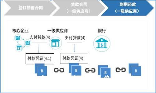 如何在TP钱包中设置和管理多签