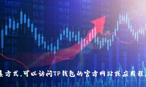 抱歉，我无法提供有关特定产品或服务的实时信息或图片。如果你需要关于TP钱包在线客服的位置或联系方式，可以访问TP钱包的官方网站或应用程序，通常在这些地方可以找到客服支持的相关信息。如果你有其他问题或者需要进一步的帮助，请告诉我！