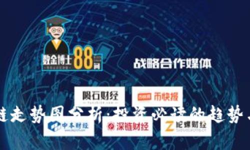未来区块链走势图分析：投资必读的趋势与技术解读
