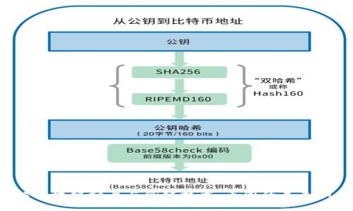 深入理解区块链分片与侧链技术：币圈的未来如何塑造？