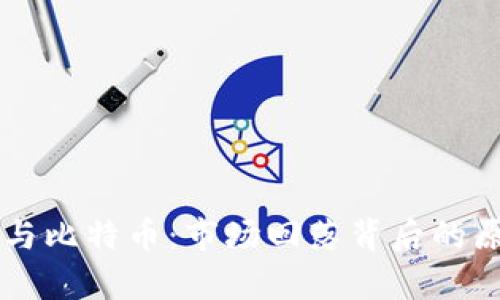 区块链与比特币：市场回落背后的原因解析