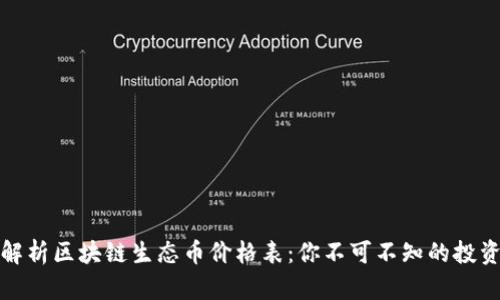 全面解析区块链生态币价格表：你不可不知的投资智慧