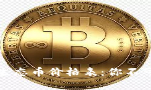 全面解析区块链生态币价格表：你不可不知的投资智慧