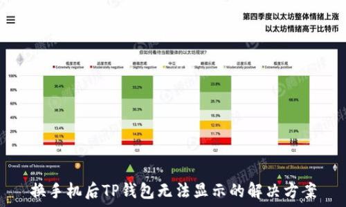   
换手机后TP钱包无法显示的解决方案