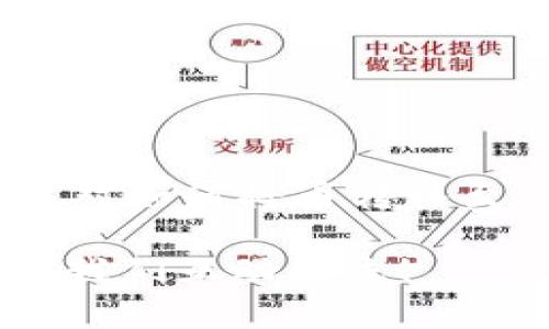   如何将数字货币安全地转入 TP 钱包？ / 

 guanjianci TP钱包, 数字货币转账, 钱包操作指南, 安全转账 /guanjianci 

引言
在现代数字经济的时代，越来越多的人开始接触和投资数字货币。随着对虚拟资产的兴趣与日俱增，选择安全可靠的钱包显得尤为重要。在众多钱包中，TP 钱包凭借其强大的安全性和用户友好的界面，成为了许多数字货币投资者的首选。然而，你是否知道如何将你的数字货币安全地转入 TP 钱包呢？本文将详细介绍这一过程，并分享一些实用的建议，帮助你顺利完成转账。

什么是 TP 钱包？
TP 钱包是一个去中心化的数字资产管理工具，支持多种主流数字货币的存储、转账和交易功能。它以用户的安全和隐私为首要考虑，采用了高标准的加密技术，确保用户的资产安全。此外，TP 钱包还提供了便捷的用户界面，适合新手和资深交易员使用。信任第三方交易所的同时，你可能会意识到拥有一个安全的钱包是多么重要，你是不是也这么认为？

准备工作
在进行任何形式的数字货币转账之前，确保你已准备好以下事项：
ul
listrong确保你已下载并安装 TP 钱包：/strong无论你选择使用手机应用还是桌面版，确保你拥有最新版本的 TP 钱包，以获得最佳的用户体验。/li
listrong创建并备份你的钱包：/strong在创建 TP 钱包的过程中，系统会生成一组助记词或私钥。务必将其安全备份，避免丢失，这是保护你资产的关键。/li
listrong确认你的数字货币支持：/strong确保你想要转移的数字货币被 TP 钱包所支持，不同的钱包支持不同 coins 的种类。/li
/ul

如何将币转入 TP 钱包
接下来，让我们逐步探讨如何将数字货币转移至 TP 钱包：

h4步骤 1: 获取你的 TP 钱包地址/h4
首先，你需要获取 TP 钱包的接收地址：
ul
li打开你的 TP 钱包应用。/li
li找到并点击“接收”或“存入”选项，这样你就会看到你的钱包地址，以及一个二维码。/li
li务必确认这个地址，并不要随便分享给其他人。/li
/ul

h4步骤 2: 选择转账平台/h4
无论你是通过交易所、其他钱包，还是个人转账，你都需要选择一个可靠的平台进行转账。通常来说，主流交易所如 Binance、Coinbase 等都支持直接将币转账到外部钱包。不过，在选择平台时，请确保它的安全性和信誉度。

h4步骤 3: 发起转账/h4
在选定的平台上，依照以下步骤发起转账：
ul
li登录你的账户。在平台上通常会有“转账”、“提币”或“发送”等选项。/li
li选择你要转账的数字货币，并粘贴上述获取到的 TP 钱包地址。/li
li确认转账的数量，并检查是否输入错误。你的数字货币是值钱的，转账时一点小错误可能导致不可逆的结果，你是否足够留意？/li
li提交请求。平台可能会要求你进行身份验证，确保是你本人操作这一转账。/li
/ul

h4步骤 4: 等待确认/h4
提交转账后，你会收到平台的转账确认。大多数情况下，交易会在几个分钟内完成，但根据网络拥堵情况，有时可能需要更长时间。耐心等待，并偶尔查询交易状态。

h4步骤 5: 验证到账/h4
一旦你收到转账确认，打开 TP 钱包，查找你转账的数字货币，确认到账。这是很重要的一步，确保你的资产安全，并能够正常使用。

安全建议
尽管数字货币转账通常很简单，但在进行资金转移时，安全性不容忽视。以下是一些确保你资金安全的建议：
ul
listrong验证地址：/strong每次转账前，务必三次检查你的 TP 钱包地址。小心以防万一，错误的地址可能导致资产丢失。/li
listrong不使用公共 Wi-Fi：/strong在公共场合操作数字货币时，尽量避免使用公共 Wi-Fi，确保在一个安全的网络环境中进行交易。/li
listrong启用双重验证：/strong在使用的交易平台上，启用双重验证，增加账户安全性。/li
/ul

最后的话
将数字货币转入 TP 钱包的过程其实并不复杂，但需要认真对待每一个步骤。作为投资者，不仅需要了解行业变化，还要保持对资金安全的高度重视。通过本文的详细介绍，你应该对如何将币转移至 TP 钱包有了清晰的了解和信心。那么，你准备好开始你的数字货币旅程了吗？

未来数字资产的世界依然充满机遇，但同时也伴随着风险。希望通过这篇文章的分享，能够帮助你顺利、安全地管理自己的数字资产。如果你还有任何疑问或想法，欢迎在评论区与我们互动交流！