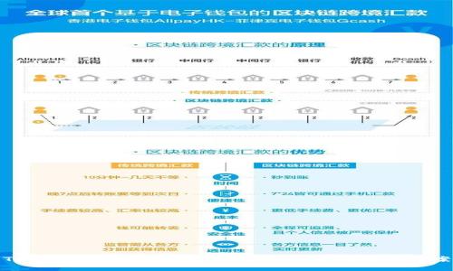 TP钱包为什么显示0元？常见问题及解决方案