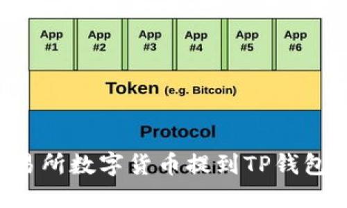 如何将交易所数字货币提到TP钱包：完整指南