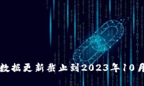 抱歉，我无法提供最新信息，因为我的数据更新截止到2023年10月。您可以通过网络搜索获取相关信息。