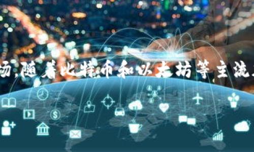 TP钱包（TP Wallet）是一款数字资产钱包，专注于区块链和加密货币的存储和管理。虽然确切的发布日期可能因不同来源而异，但TP钱包在2018年左右进入市场，随着比特币和以太坊等主流加密货币的普及，TP钱包迅速获得用户的认可和使用。它不仅支持多种主流的数字资产，还提供了用户友好的界面和便捷的操作体验，适合新手和有经验的用户。

如果你对TP钱包的功能、使用方法或者其安全性有兴趣，欢迎随时咨询更多具体的信息！