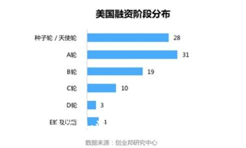 区块链与人民币汇率：深入解析数字货币的影响与未来