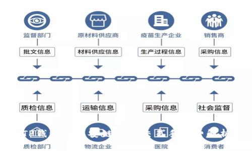 TP钱包在币安链上的交易手续费解析