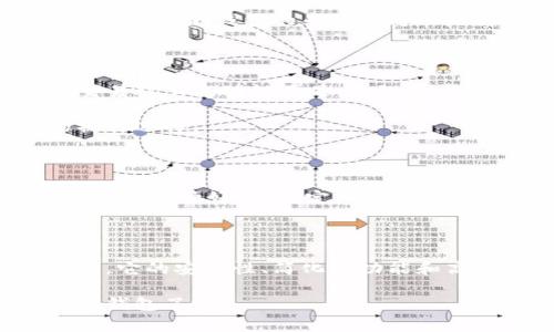 在Cryptocurrency（加密货币）及区块链领域，