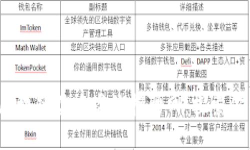 2023年最新区块链优质岗位招聘网：探索你的职业新未来