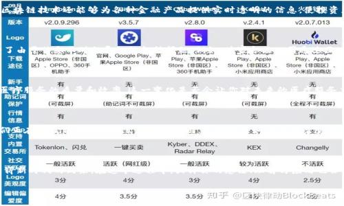   星星崛起：区块链领域的最新动态与趋势分析 / 

 guanjianci 区块链, 星星崛起, 最新消息, 发展趋势 /guanjianci 

引言：星星崛起的背景

在科技日新月异的今天，区块链技术不断地以其独特的特性和广泛的应用前景而受到关注。尤其是“星星崛起”这一新兴概念，它以一种颇具视觉冲击力的方式，将区块链技术与人们的日常生活、商业模式紧密联系在一起。这种崛起不仅是技术的胜利，更是思想的变革。你是否好奇，这个新兴的领域如何改变我们的生活与未来？

星星崛起的核心理念

星星崛起这一概念，基本上是指区块链在不同领域、行业中的快速发展及其潜在影响力。在过去的几年里，区块链从一个被小众领域关注的技术，逐渐成为了全球热议的话题。这一转变是如何发生的？它不仅因其去中心化的特性所推动，更因为它在透明度、安全性和信任机制等方面的优势。

在探索星星崛起的过程中，我们不仅要关注其技术层面，同时也要理解这些技术如何更好地服务于人类的生活和社会的发展。你是不是也觉得，区块链的发展，可能会像历史上那些革命性技术一样，给我们的社会带来巨大的改变？

最新动态一览

随着区块链的持续发展，越来越多的企业和机构开始试验并应用这一技术。近年来，许多顶尖科技公司纷纷开始布局区块链领域，推出新产品和服务。例如，某些大型金融机构已经利用区块链技术提升交易的透明度和安全性，进而吸引了大量的投资。这些消息无一不在表明，“星星崛起”已不仅仅是一个口号，更成为了发展中的现实。

不仅如此，各国政府也开始意识到区块链的潜力，探索如何将其融入公共管理、供应链管理等重要领域。比如，某些国家已经尝试将区块链运用于电子投票系统之中，以此提升民众参与政务的透明度与效率。你是否曾想过，如果你的投票能够在区块链中得到安全记录，是否会增加你参与投票的积极性呢？

区块链的多元化应用

区块链的应用场景几乎无处不在，从金融服务到医疗保健，从供应链管理到数字身份认证，几乎所有行业都能受益于这种技术的引入。以下是一些生动的例子，展示了区块链如何改变我们所熟知的行业。

金融服务的变革

金融行业无疑是区块链技术最早被采用的领域之一。如今，通过智能合约可以实现快速、安全的交易，无需中介的参与，提高了交易的效率，降低了成本。区块链技术还能够为各种金融产品提供实时透明的信息，使投资者在决策时更具信心。你是否也希望在进行投资时，能有一个更为透明和安全的环境？

供应链管理的

在供应链管理中，使用区块链技术可以有效地跟踪产品的生产、运输和销售过程，实时记录每个环节的信息。这不仅提高了供应链管理的透明度，还减少了由于信息不对称导致的各种问题。例如，某家食品公司通过区块链追踪肉类产品的来源和运输过程，迅速响应食品安全问题，赢得消费者的信任。你是否会选择这样的品牌，因为你知道它是透明的，能够追溯来源的？

医疗行业的创新

在医疗行业，区块链可以用来管理患者的电子病历，确保重要信息的安全性和隐私性。一些医疗机构积极采用区块链技术来实现数据的共享，从而改善医疗服务的质量和效率。这一变化是否会让你对未来的医疗服务充满期待呢？想象一下，作为患者的你可以随时查看自己的病历，和多家医院实时共享信息，而不必反复填写那些冗长的表单。

未来展望：星星崛起的无限可能

随着技术的不断更新与发展，星星崛起所代表的区块链技术将会在未来展现出更多的可能性。越来越多的企业创业者、开发者开始意识到这一趋势，他们正在寻找新的商业模式和创新应用。区块链将如何继续改变我们的生活已不再是一个假想题，而是一个正在发生的过程。你是否准备好迎接未来的变化？

结论：拥抱变化，迎接未来

总之，星星崛起的背后，是一个充满机遇与挑战的新时代。我们每个人都可能是这一变革的参与者和见证者。通过学习与适应，我们能够更好地迎接这一崭新时代的到来。在这个过程中，或许你的想法、理解与应用也会成为影响他人的力量。你是否也准备在这股浪潮中把握机遇，突破自我？

未来的世界必定会更加复杂，而区块链正像那闪耀的星星一样，照亮我们的前方。让我们一起期待，看看这颗星星将如何继续闪耀，推动世界的前进。
