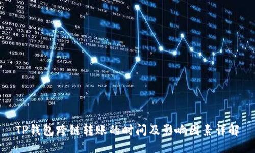 TP钱包跨链转账的时间及影响因素详解
