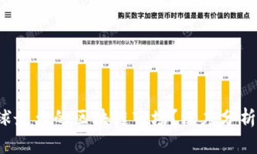雷达币：全球最大的区块链市场？深度分析与未来展望
