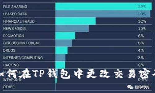 如何在TP钱包中更改交易密码