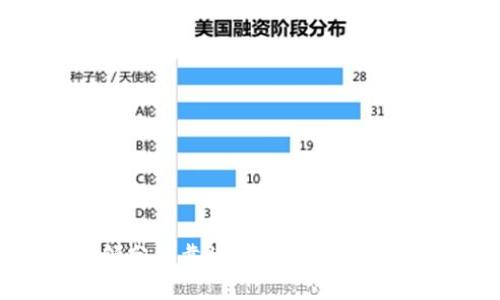 TP钱包授权领分红靠谱吗？揭秘背后的真相与风险