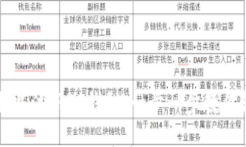 如何下载并注册TP钱包：一步一步教你轻松上手
