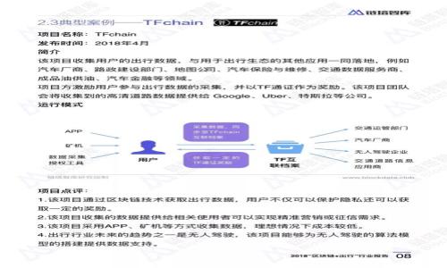 

TP钱包应用商店下架了吗？使用安全吗？