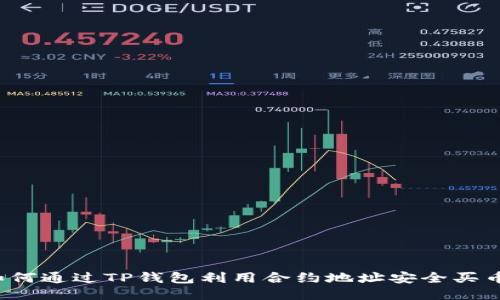 如何通过TP钱包利用合约地址安全买币？