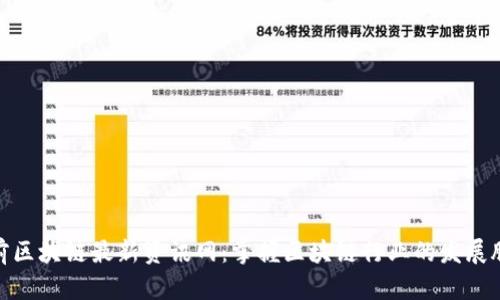 姚前区块链最新资讯网：掌握区块链行业的发展脉搏