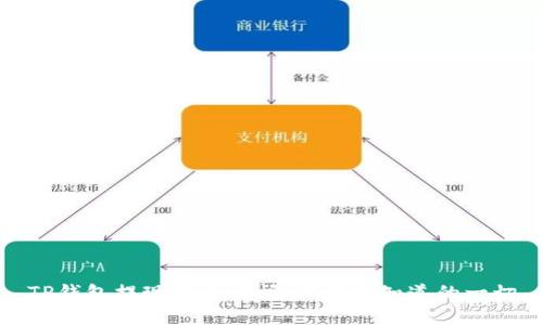 TP钱包提现到账时间：你需要知道的一切