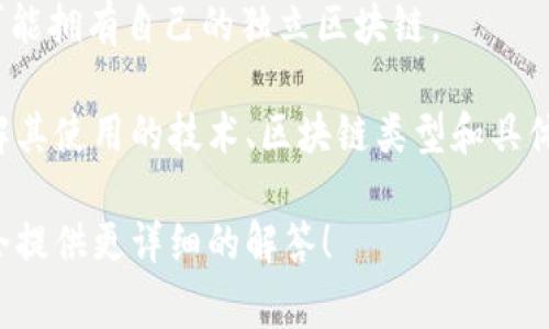 雷达币（Radar Coin）是一种基于区块链技术的加密货币，通常被用作某些特定平台的交易媒介或投资工具。虽然雷达币的具体信息可能因其项目的不同而有所不同，但一般而言，雷达币的运行依赖于其所基于的区块链平台。

常见的区块链平台包括以太坊、比特币、波场、EOS等。雷达币可能是基于其中某一种平台，或者可能拥有自己的独立区块链。

具体而言，你可以通过检查该币的官方网站或者相关的白皮书（白皮书是介绍项目的文档），了解其使用的技术、区块链类型和具体用途。每个不同的加密货币都会有不同的目标用户和市场定位，这也是区块链技术的魅力所在。

如果你对雷达币有具体的应用场景或者项目背景的进一步了解需求，欢迎补充更多的信息，我会提供更详细的解答！