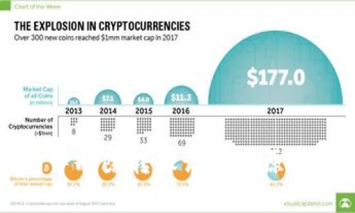 tp钱包中删除转账记录的原因和对策