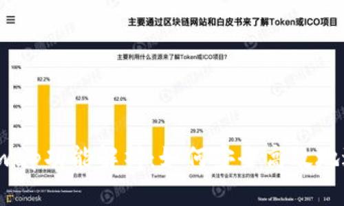 TP钱包上的Swap功能解析：如何安全高效地进行代币交换