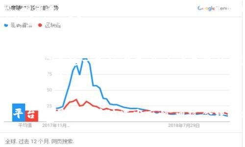   如何转账包含尾数的区块链币？ / 

 guanjianci 区块链, 转账, 数字货币, 尾数 /guanjianci 

引言
在数字货币的世界里，区块链技术正在改变我们的交易方式。随着比特币、以太坊等各种区块链币的流行，越来越多的人开始投资和使用这些虚拟货币。当我们进行转账操作时，有些用户可能会遇到一个问题：如何处理带有尾数的区块链币转账？这个问题看似简单，却隐藏了许多细节和规则。今天，我们就来深入探讨这个话题。

1. 什么是区块链币的尾数？
在区块链的世界里，特别是在数字货币的领域，我们经常会听到“尾数”这个概念。那么，什么是尾数呢？简单来说，尾数就是在转账时，数字货币在分配上可能会有小数点后的一部分。例如，1.2345个比特币中，“.2345”就是尾数。
你可曾想过，为什么会有这样的设计？其实，这是因为数字货币的价值波动极大，有些用户只想进行小额转账，而不是整数字的交易。因此，区块链系统允许用户在小数点后保留一定的金额。

2. 转账时如何处理尾数？
当我们要进行转账操作时，首先要明确的是，不同的区块链币种可能在处理尾数的规则上存在差异。这就需要我们在进行转账时格外关注，并确保在钱包和交易平台上输入正确的金额。
例如，如果你要转账0.5个以太坊，你就需要输入“0.5”这个数值。许多钱包和交易平台会自动识别并执行这一操作。但有的人在操作过程中可能会因为不清楚尾数的处理而导致转账失败或者金额不对，这是我们需要避免的。

3. 选择合适的钱包和平台
在进行转账时，选择一个合适的钱包和交易平台是至关重要的。并不是所有的钱包都对尾数处理得当。某些平台可能有最低转账金额的要求，而这些要求可能让你承受转账时的麻烦。
例如，某些平台可能规定最低转账金额为0.01个比特币，这就意味着即使你钱包里有0.005个比特币，也无法完成转账。你是不是也经历过这样不便的情形？

4. 转账时的手续费
在进行区块链币转账时，还要考虑到手续费的问题。很多时候，转账的手续费也是根据转账金额来计算的。在你进行转账时，那些带有尾数的金额可能会因为手续费的原因而导致你的实际到账金额与预期不同。
因此，在转账前，建议用户一并计算手续费，以便准确估算中奖的尾数。同时，也要关注手续费的变化，因为某些平台在高峰时段可能会提高手续费。

5. 可能面临的问题
在实际转账中，我们可能面临多种挑战。比如说，有些人可能会在输入尾数时出现错误，导致转账失败或者金额不准确。这时，仔细核对转账信息、确保每一个数字都输入正确是非常重要的。
而有些平台可能对新用户设置了转账限制，使得这些用户在转账时需要格外小心。你有没有想过，这种限制是出于保护用户安全还是为了其他收益目的呢？

6. 未来展望
随着区块链技术的不断发展，我们完全可以期待更大规模的数字货币使用场景。未来的趋势可能是，更多的人会习惯于使用小额尾数进行交易。为了迎合这一市场需求，各大交易平台、钱包开发者也会不断服务体验，使得尾数转账更加顺畅。
我们可以想象，在不久的将来，区块链会越来越友好。用户甚至不需要担心尾数的处理，系统会自动完成所有复杂的操作。那么，你是否期待这样的未来呢？

结尾
总之，区块链币的尾数在转账中的处理是一个复杂而又细致的过程。我们不仅要了解区块链的基本规则，还有必要选择适合自己的钱包和交易平台，以最大限度地减少麻烦。通过合理的方式进行尾数转账户，才能确保我们的数字货币交易顺畅无阻。
希望这篇文章能够帮助你更好地理解如何处理区块链中带尾数的币转账。倘若在这个过程中你遇到任何问题，可以随时寻求社区的帮助和建议。
