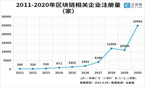 如何下载TP钱包电脑版：全方位指南