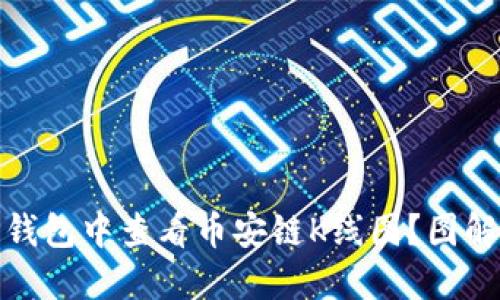 : 如何在TP钱包中查看币安链K线图？图解教程与技巧