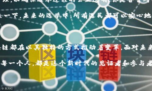 思考一个并且的

   区块链最新应用场景一览：颠覆你对未来的认识  / 

 guanjianci  区块链, 应用场景, 去中心化, 数字经济  /guanjianci 

引言：区块链的魅力与应用

在过去的几年里，区块链技术无疑成为了科技领域最炙手可热的话题之一。随着比特币等数字货币的兴起，人们的视野逐渐扩大，开始关注这一技术如何能够影响我们的生活和工作模式。你是否也在想，区块链究竟能在哪里应用？它真的会改变未来吗？

第一部分：区块链基础知识回顾

为了更好地理解区块链最新的应用场景，我们首先需要了解区块链的基本概念。简单而言，区块链是一个去中心化的数字账本，其数据存储以“区块”形式连接形成“链”。每一个区块中包含了一定量的交易信息，这些信息一旦被记录就无法篡改。这种不可篡改性是区块链技术的核心价值，也是其被广泛应用的原因。

第二部分：区块链在金融领域的应用

金融行业是区块链技术应用最广泛的领域之一。从数字货币到智能合约，区块链正在悄然改变金融行业的游戏规则。

例如，去中心化金融（DeFi）正占据着市场的风口浪尖。通过智能合约技术，用户可以在没有中介的情况下进行借贷、交易和收益分配。想象一下，你可以在没有银行的介入下，把钱借给别人，或者从别人那里借款，这种方式是否让你感到耳目一新？

此外，跨境支付也是区块链技术应用的重要场景。传统的跨境支付往往需要经过复杂的中介机构和高额的手续费，而区块链的出现使得这一过程变得简单和快捷。你是否曾因为复杂的转账手续而烦恼？想象一下，通过区块链技术，解决这一问题是多么轻松！

第三部分：区块链在供应链管理中的运用

随着全球化的深入发展，供应链管理越来越复杂。区块链技术的引入为这一领域带来了巨大变革。通过区块链，参与供应链的各方可以实时共享信息，确保数据真实可靠。这种透明化的过程使得每一个环节都可追溯，提高了整个供应链的效率。

你是否曾对购买的商品的来源感到疑虑？区块链可以让你追踪每一个商品的来源，从原材料供应到工厂制造再到零售店，从而确保你购买的每一件商品都是安全可靠的。这样的透明性是不是让人倍感安心？

第四部分：区块链在医疗健康领域的前景

医疗健康领域同样是区块链技术一个非常有前景的应用场景。患者的健康记录通常分散在不同的医疗机构中，难以共享和管理。而通过区块链技术，患者的健康数据可以安全地存储在一个去中心化的网络中，医生和患者都可以方便地访问。

这种方式不仅确保了数据的安全性，还能提高医疗服务的效率。你是不是也希望能够在就医的时候，不再繁琐地携带一大堆病历，而是通过一个简单的身份验证就能获得完整的健康信息？这难道不是每位患者的梦想吗？

第五部分：区块链在数字身份验证中的应用

随着互联网的普及，个人隐私和数据安全问题日益突显。区块链技术能够为数字身份提供一种安全、可验证的解决方案。它允许用户在不泄露个人信息的情况下进行身份验证，从而降低数据泄露的风险。

例如，某些身份验证服务已在使用区块链技术，用户只需提供加密的身份信息，而不需要输入自己的所有敏感数据。这样的方式既方便又安全，你是否期待在未来的某一天，能够轻松地验证身份而不必担心自己的数据被滥用呢？

第六部分：区块链在艺术和NFT领域的应用

随着NFT（非同质化代币）的兴起，区块链在艺术和文化创意领域也展开了新的应用。艺术家们可以通过创建数字作品的NFT，确保作品的独特性和所有权。你是否听说过某位艺术家的数字画作以数百万美元的价格被拍卖？这正是区块链技术改变艺术市场的一个例子。

此外，NFT还为音乐、影视等领域带来了新的版权保护方式。艺术家无需依赖传统发行渠道，可以直接与消费者进行交易，获得更高的收益。是不是觉得这样的模式特别吸引人呢？

第七部分：区块链与社会治理的结合

区块链技术的去中心化特性使其在社会治理领域也展现出巨大潜力。例如，越来越多的地方政府开始尝试使用区块链技术进行选举管理，以确保选举过程的公正透明。你是否曾对某次选举的公正性感到质疑？那么区块链或许能够为我们提供更为信任的解决方案。

通过区块链技术，投票记录被安全地存储和验证，从而避免选票被篡改的风险。这不仅提高了选民的信任度，也有助于提高参与度。想象一下，未来的选举中，所有选民都可以安心地参与，何乐而不为呢？

结语：展望区块链的未来

随着技术的不断进步，区块链的应用场景无疑会越来越广泛。无论是在金融、供应链、医疗，还是数字身份验证、艺术与社会治理中，区块链都在以其独特的方式推动着变革。面对未来的种种可能性，你是否已经准备好迎接这一场数字经济的浪潮？

只要我们时刻关注技术的最新动向，并积极探索其应用的潜力，未来一定会更加美好。区块链的世界充满了无限的机遇与挑战，而我们每一个人，都是这个新时代的见证者和参与者。在这一过程中，别忘了保持好奇心，去了解那些你尚未接触到的应用场景，说不定下一个改变生活的点子就藏在其中！ 

你是否愿意与我们一起探索更多区块链的可能性？ 