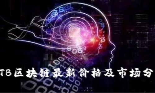 GTB区块链最新价格及市场分析