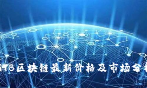 GTB区块链最新价格及市场分析