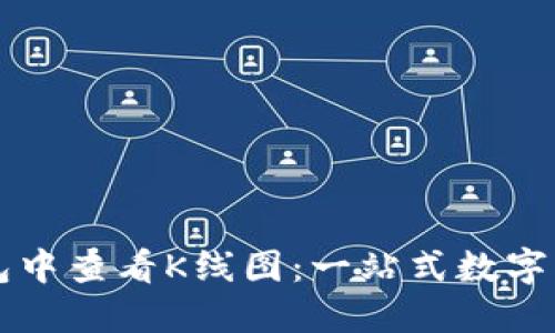 如何在TP钱包中查看K线图：一站式数字资产交易指南