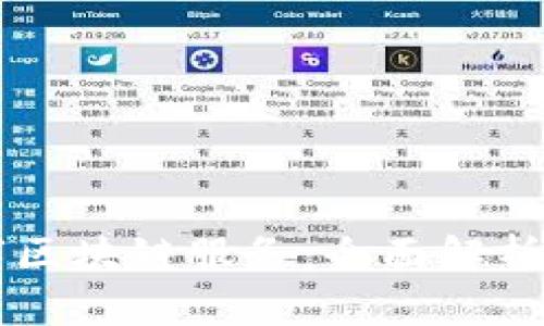 币多网数字区块链服务：全面解析与未来趋势