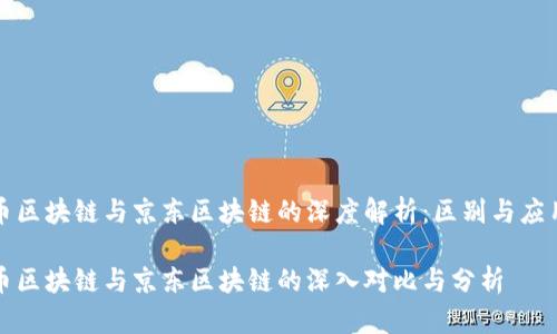 比特币区块链与京东区块链的深度解析：区别与应用场景

比特币区块链与京东区块链的深入对比与分析