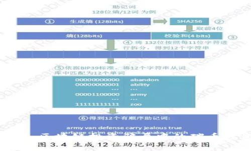 全面解析：区块链投资骗局中的碳币投资风险