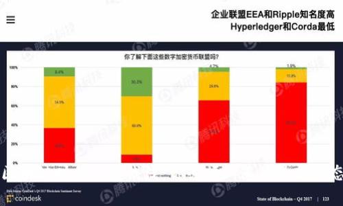 区块链时代的贾浅浅：你必须知道的最新动态