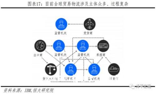 如何将TP钱包中的USDT转移至IMTO钱包的详细指南