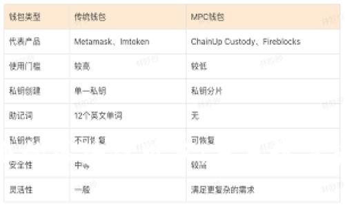 探索Pi币的区块链版本：未来数字货币新星