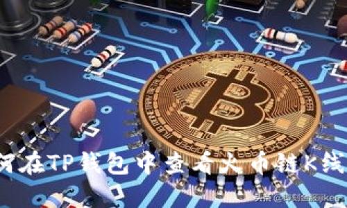 如何在TP钱包中查看火币链K线图？
