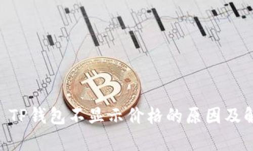 Klaytn TP钱包不显示价格的原因及解决方法