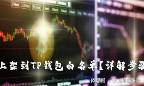 如何将代币上架到TP钱包白名单？详解步骤与注意事项