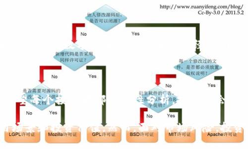 狗王币（Dog King Coin）是一个基于区块链技术的数字货币，因此可以说它属于区块链的范畴。区块链是一种去中心化的分布式账本技术，能够确保交易的安全性和透明性。而狗王币作为一种加密货币，利用了这种技术来记录和验证交易信息。

那么，狗王币具体是如何与区块链技术相结合的呢？我们可以从以下几个方面来深入了解：

一、狗王币的起源与发展

狗王币的产生源于对加密货币市场的需求，尤其是伴随着狗狗币等模因币的流行，狗王币的开发者希望能够在这一市场中脱颖而出。狗王币采用了基于以太坊的ERC-20标准，这意味着它能够利用以太坊平台的技术优势，并借助以太坊强大的生态系统进行流通和交易。

二、区块链技术的核心优势

首先，区块链技术确保了交易的不可篡改性。每个交易一旦记录在区块链上，就无法被更改或删除。这一特性在狗王币的交易中体现得尤为明显，给投资者带来了信心。

其次，区块链技术的透明性意味着所有交易都可以在公开的账本上进行查看。这种透明性对投资者、用户和开发者来说都是一种保障，能够有效地防止欺诈行为。

三、狗王币的应用场景

除了作为一种交易媒介，狗王币还可以被应用于很多生态系统中。例如，持有狗王币的用户可以参与到特定社区的投票中，影响社区的发展方向。这样的应用不仅让用户感受到参与感，也增强了社区的凝聚力。

四、狗王币的投资价值

随着区块链技术的不断成熟，狗王币的投资前景也受到了越来越多投资者的关注。那么，投资狗王币是否真的有价值呢？你是不是也这么认为？投资加密货币需谨慎，有必要深入了解其背后的项目和技术，而不仅仅是其价格波动。

五、市场风险与挑战

尽管狗王币具备一定的技术优势和市场潜力，但投资者也需要意识到市场的高度波动性和潜在风险。比特币、以太坊等主流数字货币的价格波动已经证明了这一点。因此，投资者应保持理性，制定合理的投资策略。

六、狗王币的未来

未来狗王币的发展将受到市场动态、技术创新以及用户需求等多重因素的影响。它是否能够持续增长，任重道远。希望每个投资者都能理性分析，抓住机会，与狗王币一起成长。

总结来说，狗王币是一种依托于区块链技术的数字货币，它既有着技术带来的安全性和透明性，也具有实际的应用场景和投资价值。然而，面对市场风险，投资者需要以审慎的态度进行决策。你是否已经准备好进行投资，拥抱这个充满可能性的数字世界了呢？